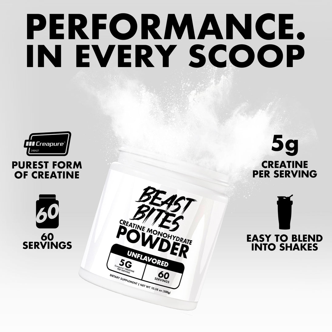 Creapure® Creatine Monohydrate Powder